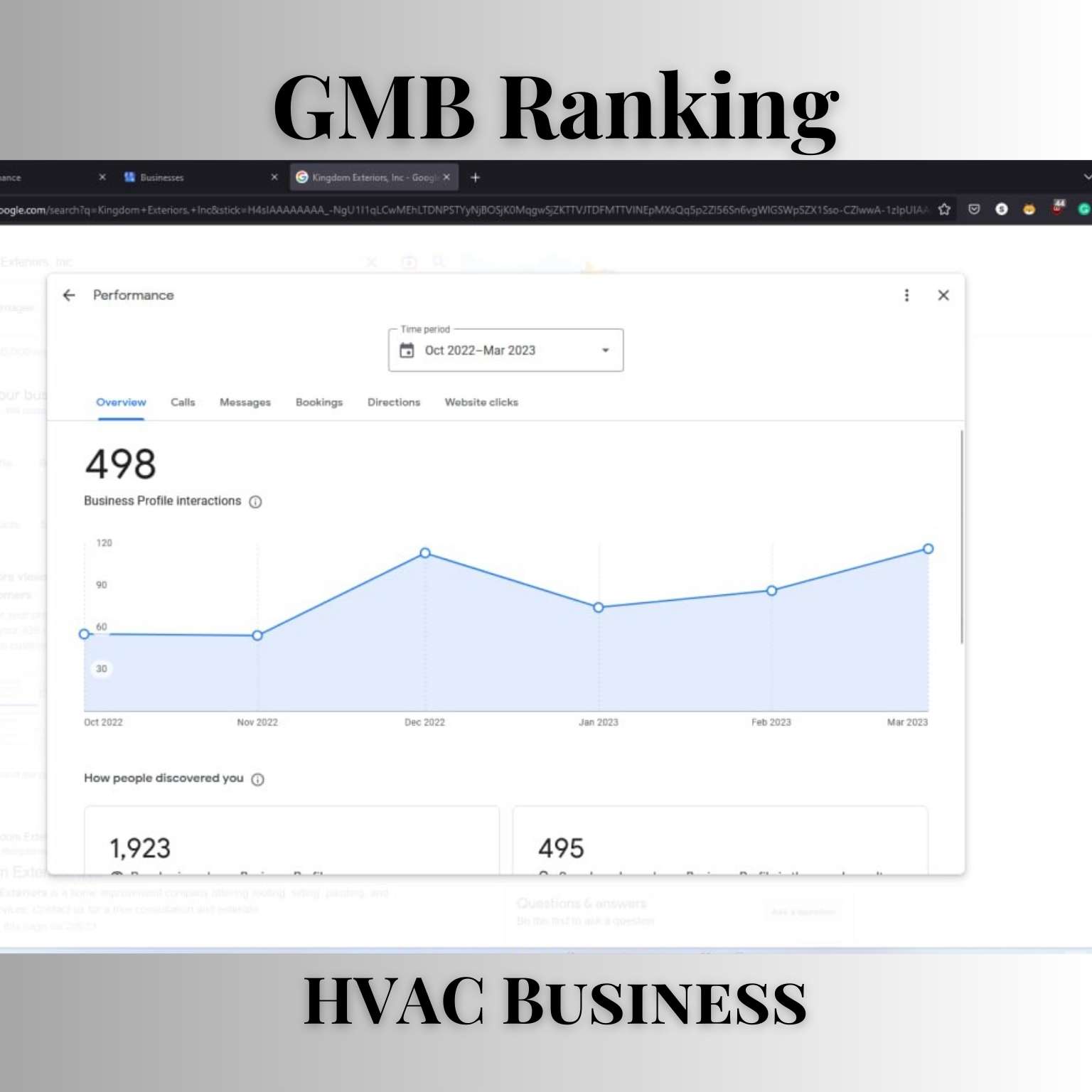 Google Business Profile ranking report preview
