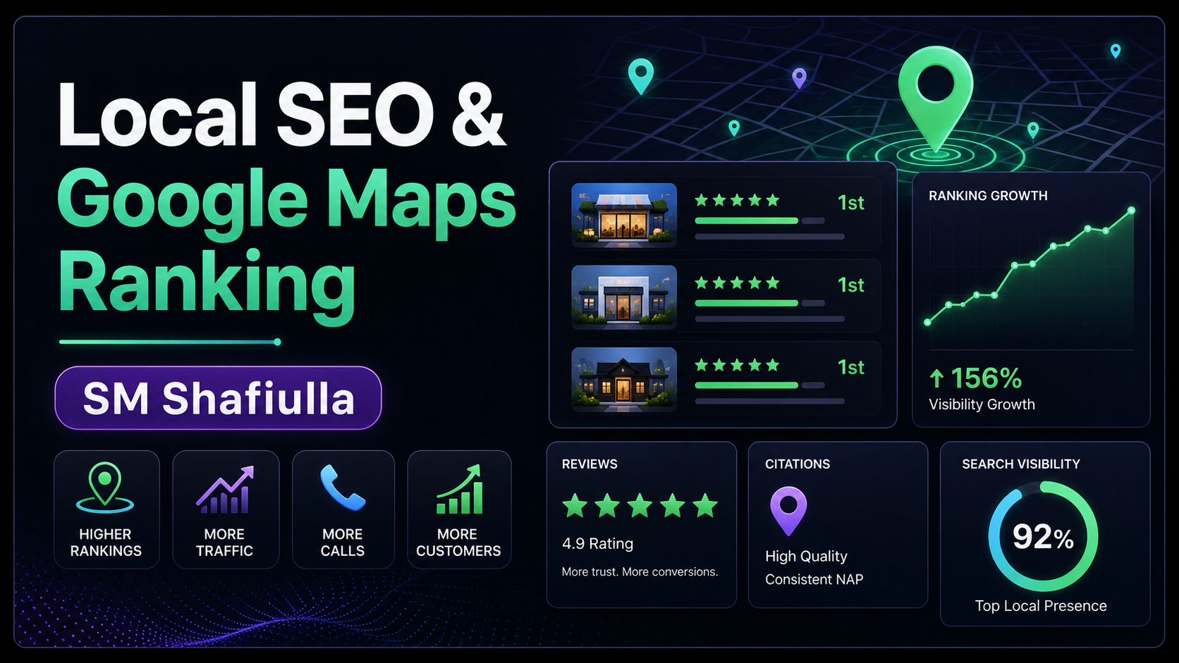 Roofing SEO and Google Maps Ranking for Roofers